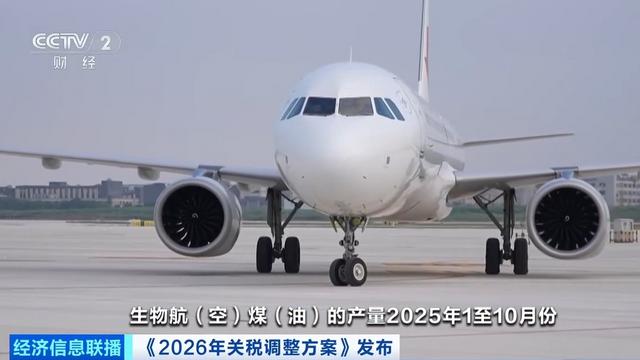 明年起我国调整部分商品关税，将带来哪些影响？一文解读